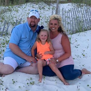 Meet your Posher, April